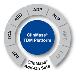 Picture of ClinMass® Add-on Set for Tricyclic Antidepressants in Serum/Plasma