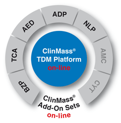 Picture of ClinMass® Add-on Set, on-line, for Tricyclic Antidepressants (TCA) in Serum/Plasma